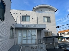 近間クリニックの外観/院内の写真