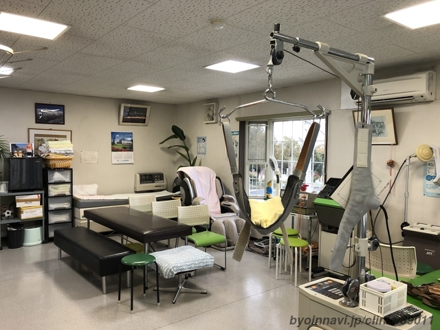 ふくだ医院の外観/院内の写真