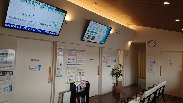 やました眼科の外観/院内の写真