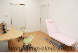 レディースクリニック和の外観/院内の写真