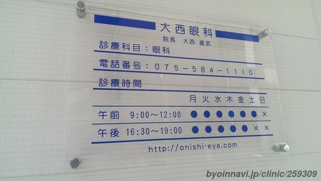 大西眼科の画像