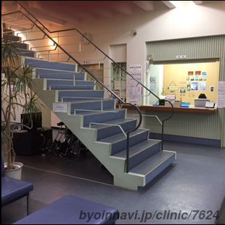 医療法人社団創健会 真田整形外科の外観/院内の写真