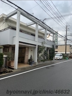 木下医院の外観/院内の写真