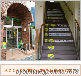 青戸駅前眼科の外観/院内の写真