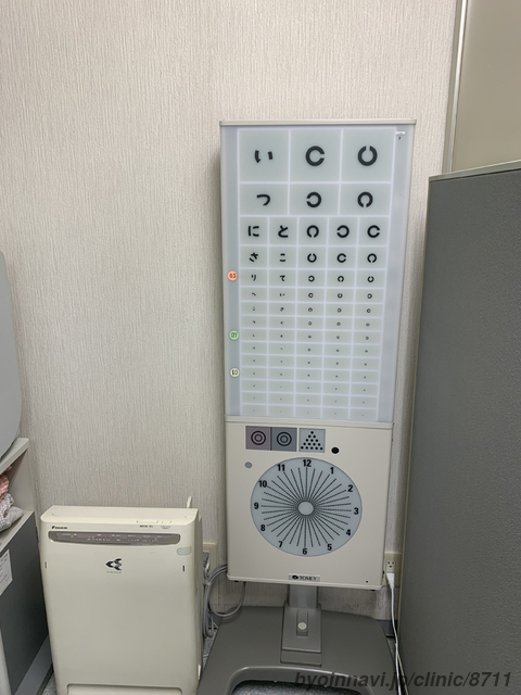 和田眼科の画像